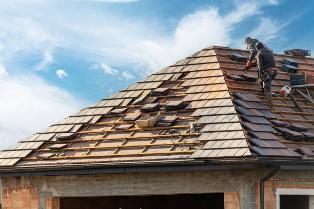Progress, PA Roofing services Company